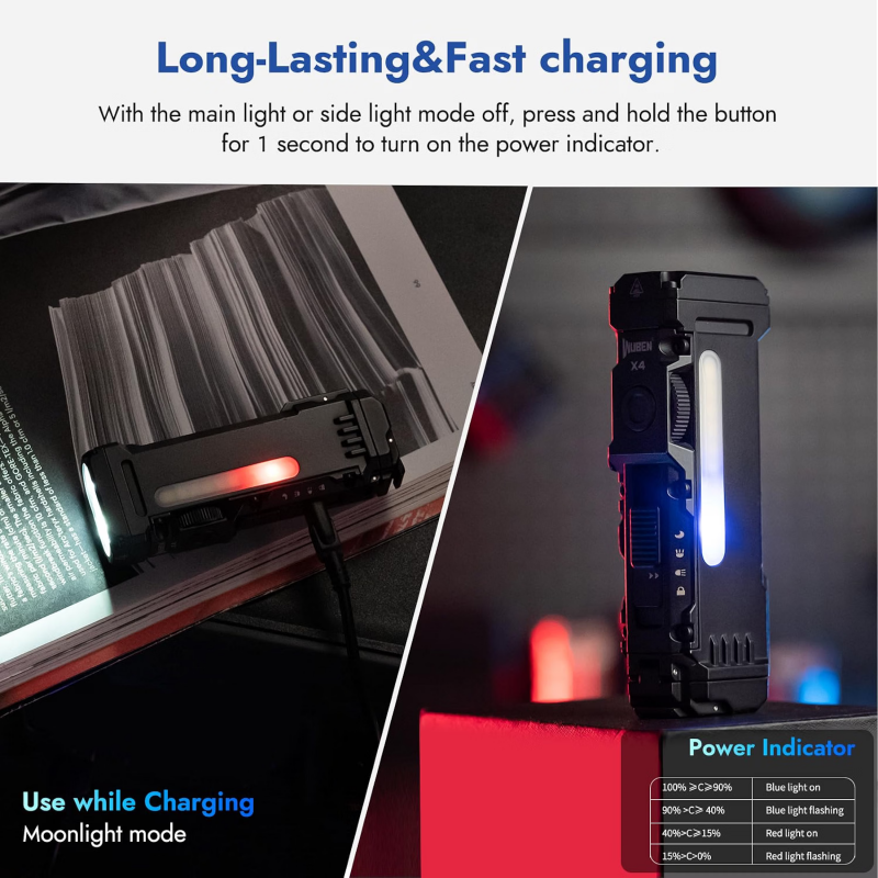 Main product image of BLACK X4 EDC Compact Flashlight With RGB Light 1500 Lumens Mini Tactical Flashlight With Clip, Small Handheld Flashlight For Camping,Emergency,Night Reading&Night Walks Ecl Self-pickup Only