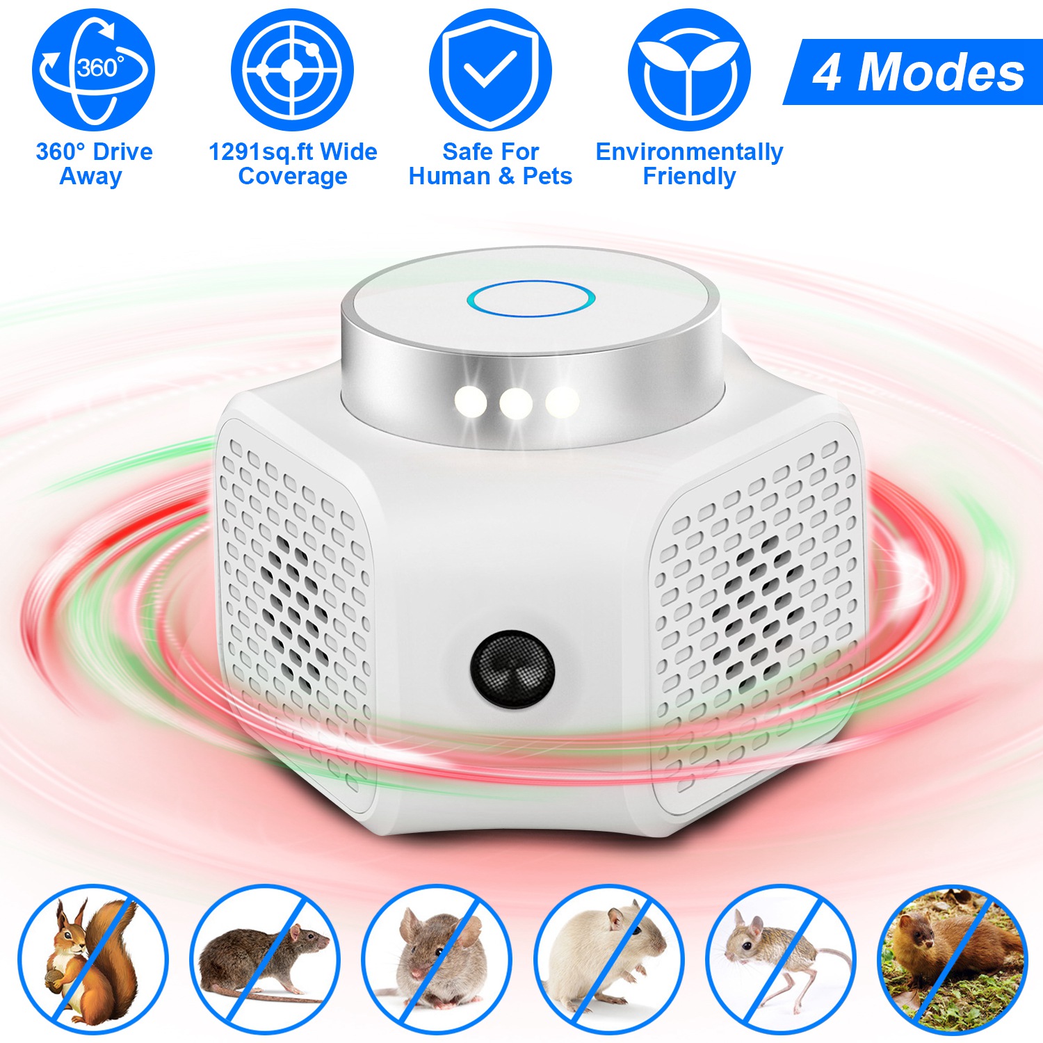 Main product image of Indoor Dual Frequency Ultrasonic Device, 4 Modes, 9-LED Strobe, 3229 sq ft Coverage