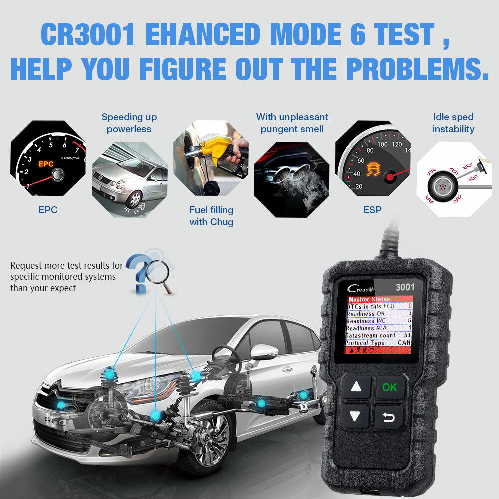 Main product image of Engine Fault Error Diagnostic Scanner OBD2 Code Reader Reset Tool Multi-Language